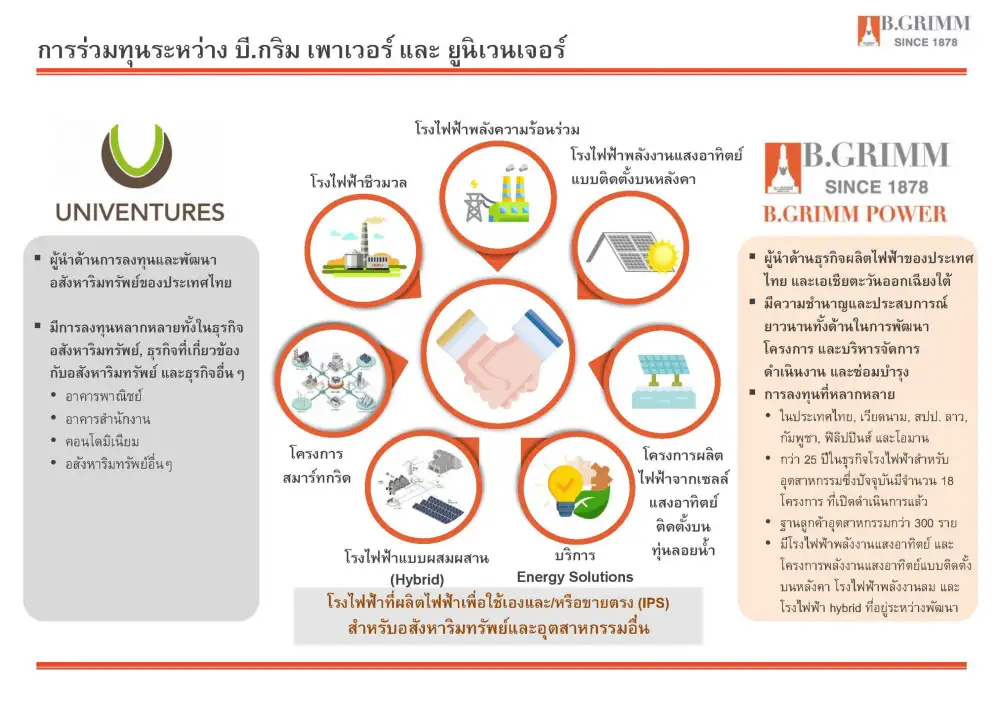 บี.กริม ผนึกกำลัง