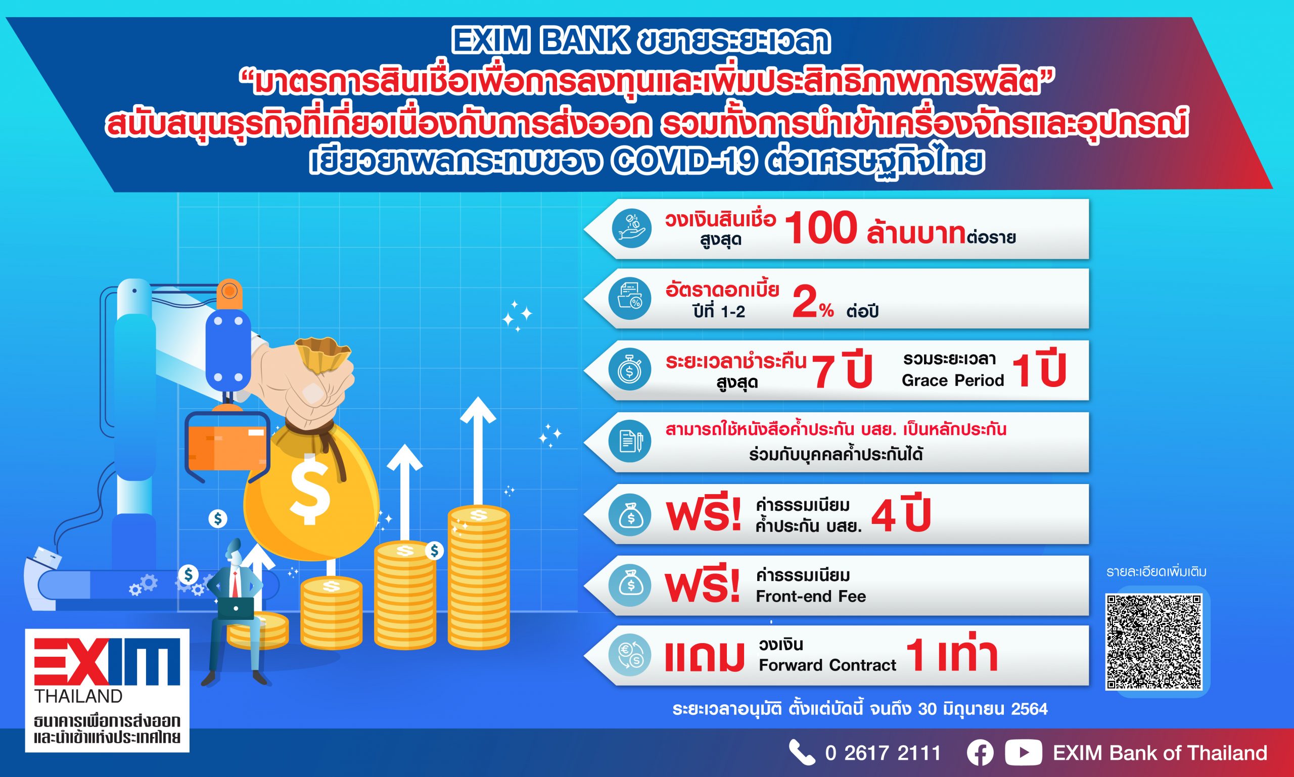 Explain About Exim Bank