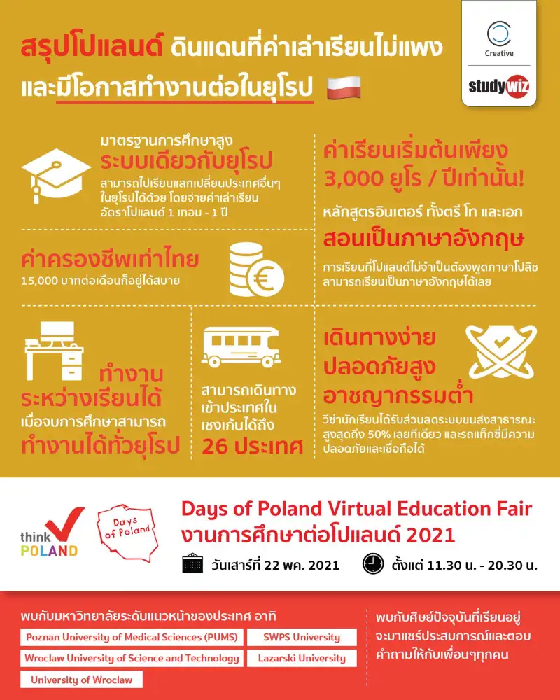 งานการศึกษาต่อโปแลนด์ Days of Poland Virtual Education Fair