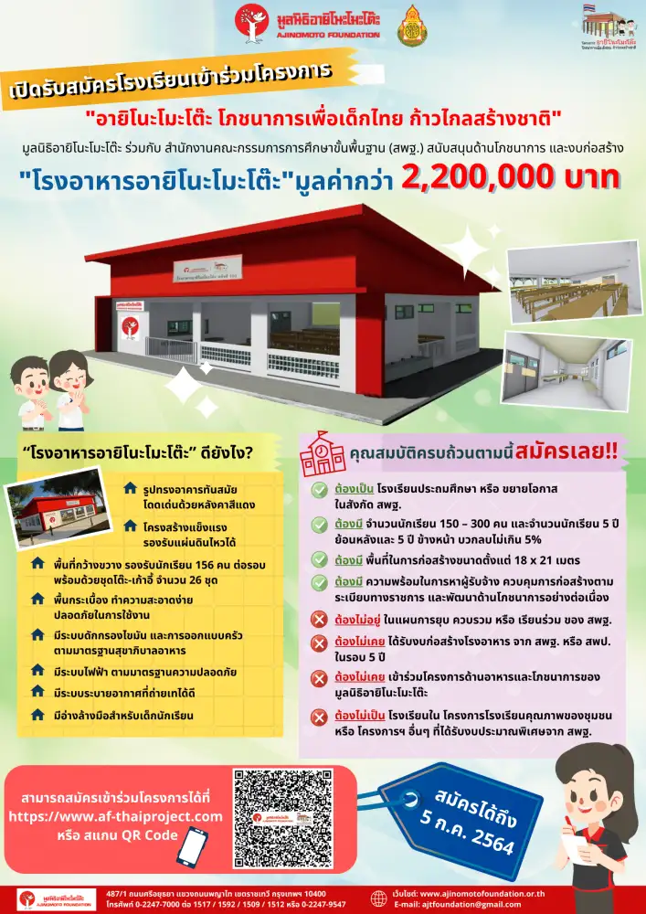 มูลนิธิอายิโนะโมะโต๊ะ เปิดรับสมัครโรงเรียนเข้าร่วมโครงการ