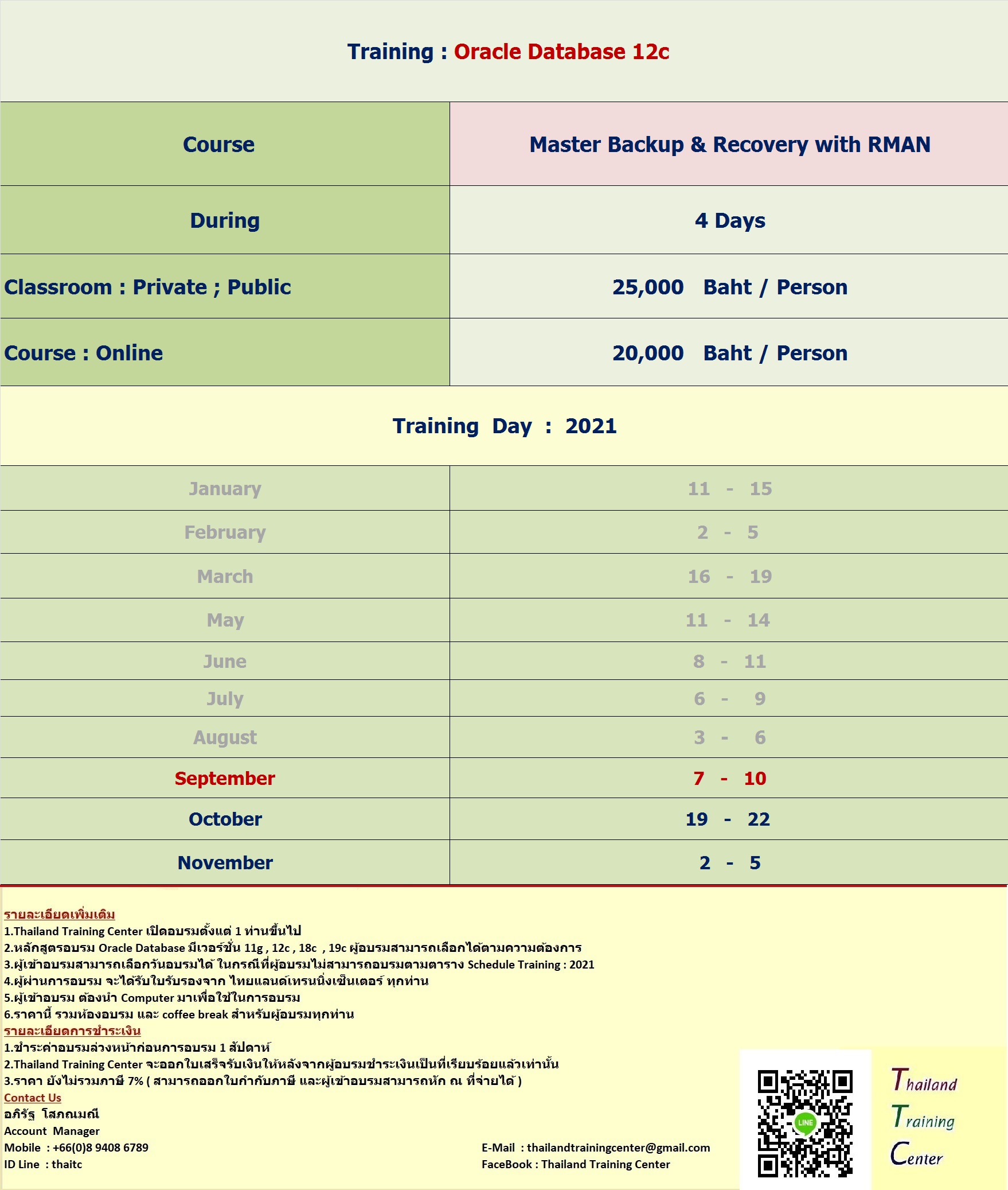 Rman Backup And Recovery Scenarios In Oracle 12c