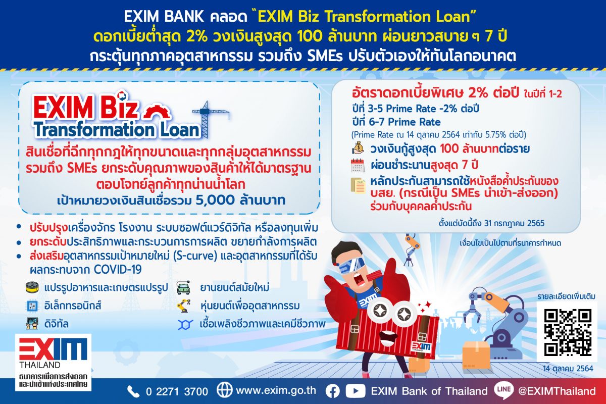 EXIM BANK คลอด "EXIM Biz Transformation Loan" ดอกเบี้ยต่ำสุด 2% | RYT9