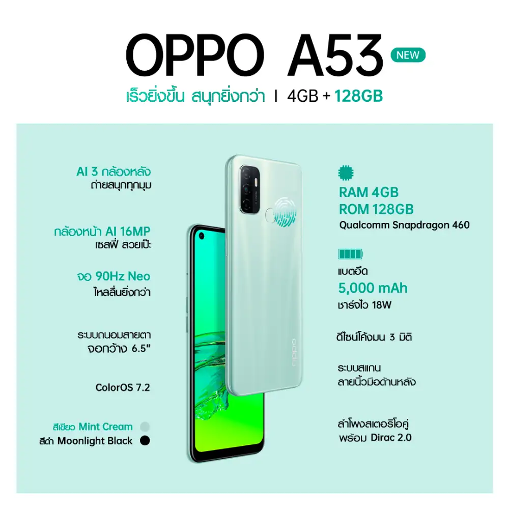 เปิดตัวอย่างเป็นทางการ! OPPO A53 NEW รุ่น RAM 4GB, ROM 128GB ใหม่ มอบความสนุกได้มากกว่า พร้อมเป็นเจ้าของได้ตั้งแต่วันที่ 22 ตุลาคมนี้ ในราคา 6,499 บาท