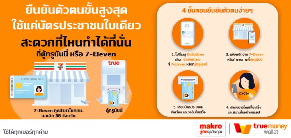 ทรูมันนี่ ขยายบริการทางการเงิน จับมือ บริษัทหลักทรัพย์ เคทีบีเอสที จำกัด (มหาชน) เตรียมเปิดจองหุ้น MAKRO จ่ายผ่านแอปฯ TrueMoney Wallet เป็นครั้งแรก เร็ว ๆ นี้