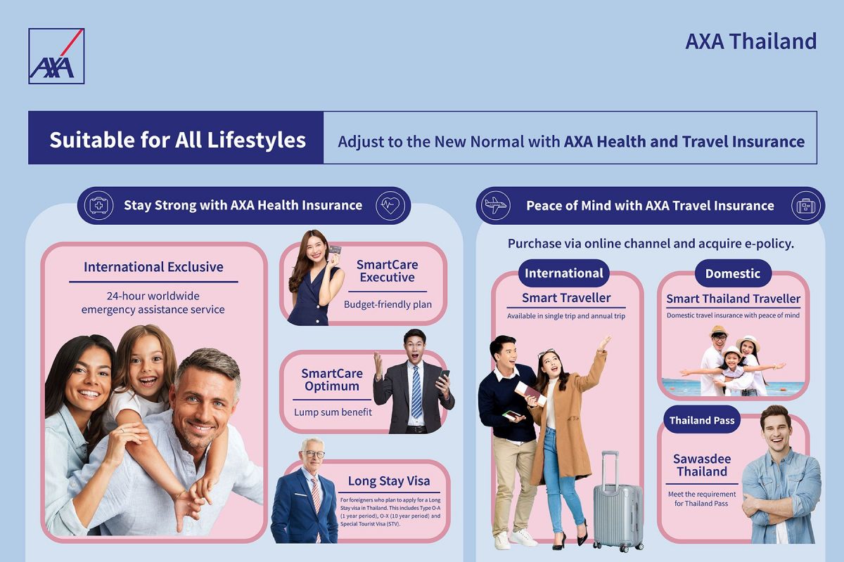 axa travel and medical insurance