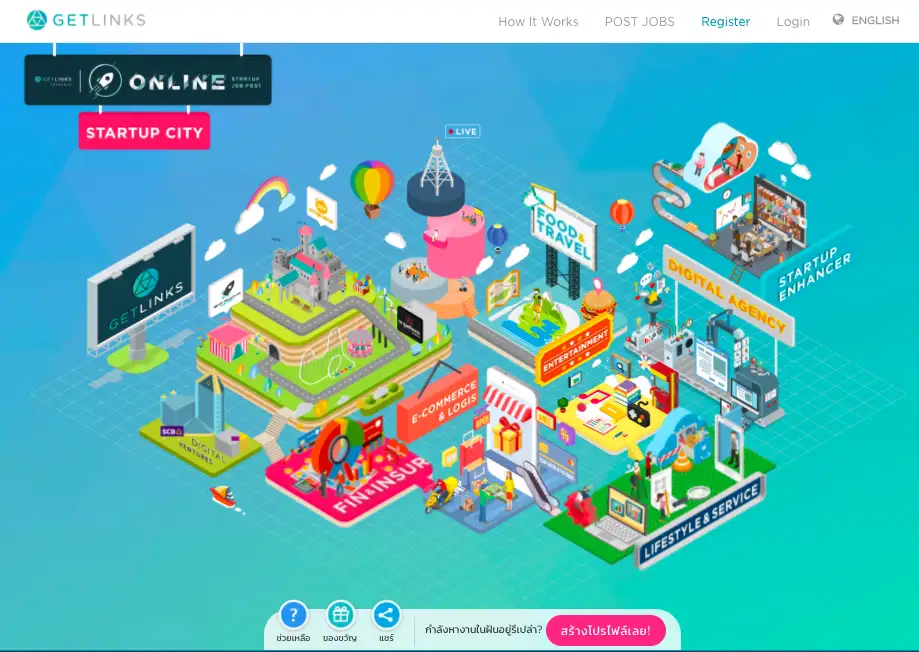 GetLinks announces breakthrough cooperation with depa and top universities