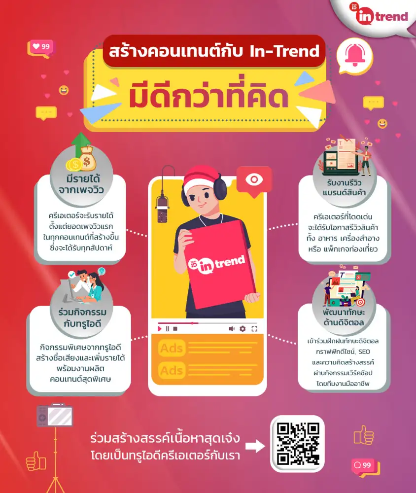ต้อนรับเทศกาลซัมเมอร์ ทรูไอดี ชวนชาวเน็ตเป็นทรูไอดี ครีเอเตอร์ผ่านแพลตฟอร์ม TrueID In-Trend ลุ้นรับรางวัลพิเศษตลอดเดือนเมษายนนี้