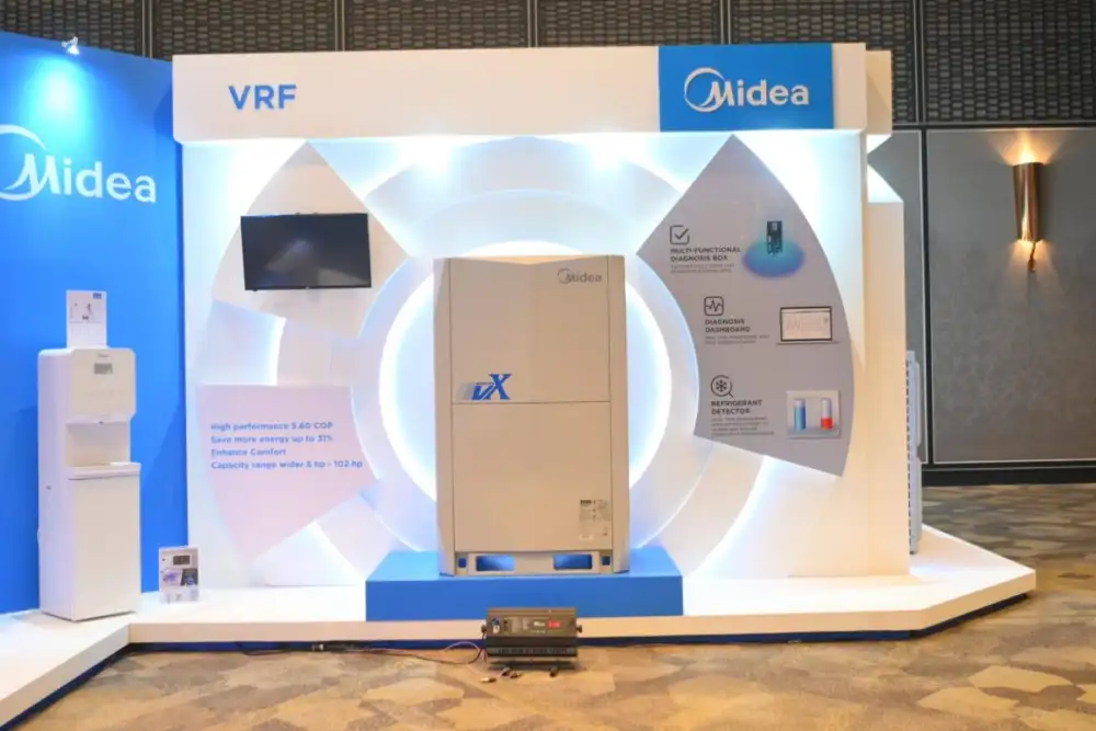 Top Global Air-Conditioner Brand