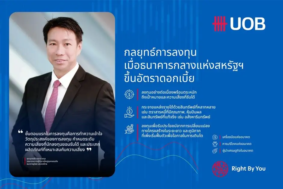 ส่องเทรนด์การลงทุน: กลยุทธ์การลงทุนเมื่อธนาคารกลางแห่งสหรัฐฯ ขึ้นอัตราดอกเบี้ย