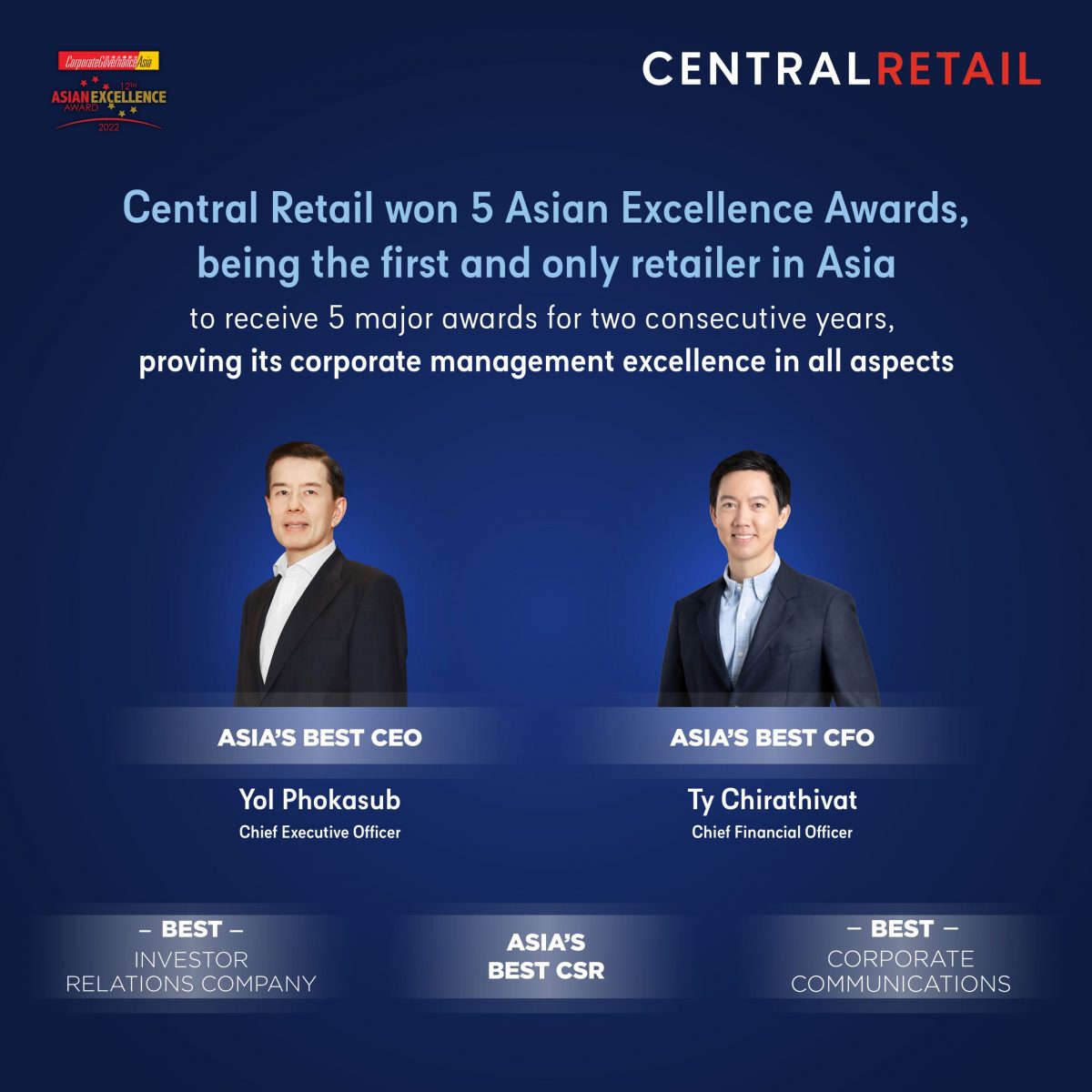 central-retail-the-first-and-only-retailer-in-asia-to-receive-5-major