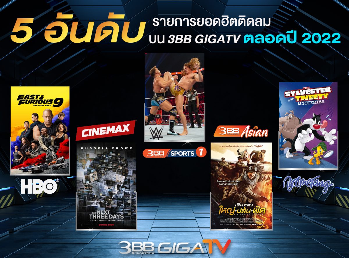 3BB GIGA TV Archives - 3BB