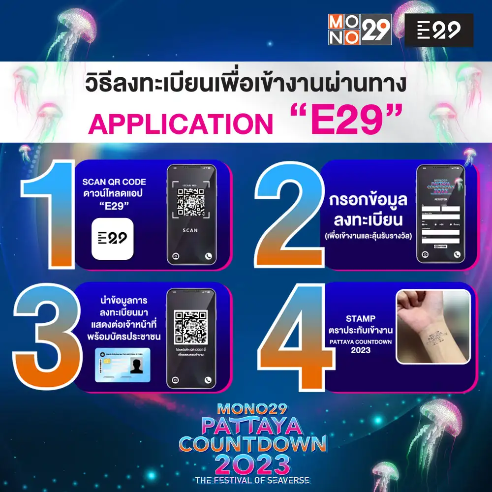 กองทัพศิลปินชวนลงทะเบียนก่อนเข้าชมงาน