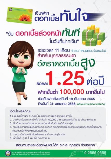 ฝากปุ๊บ รับปั๊บ! ธ.ก.ส. เปิดตัวเงินฝากดอกเบี้ยทันใจ รับทันที 1.25%