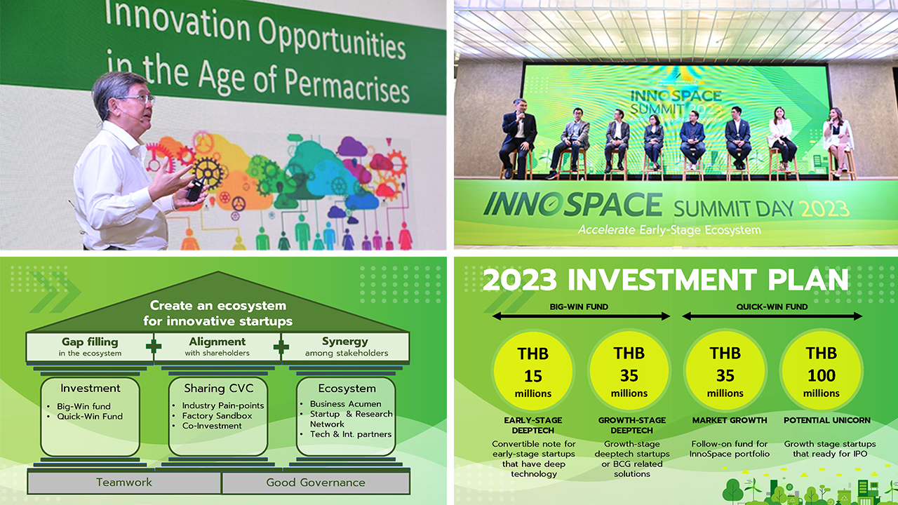 'InnoSpace Summit 2023' Back Onsite to Empower Startups to Steer Thai ...