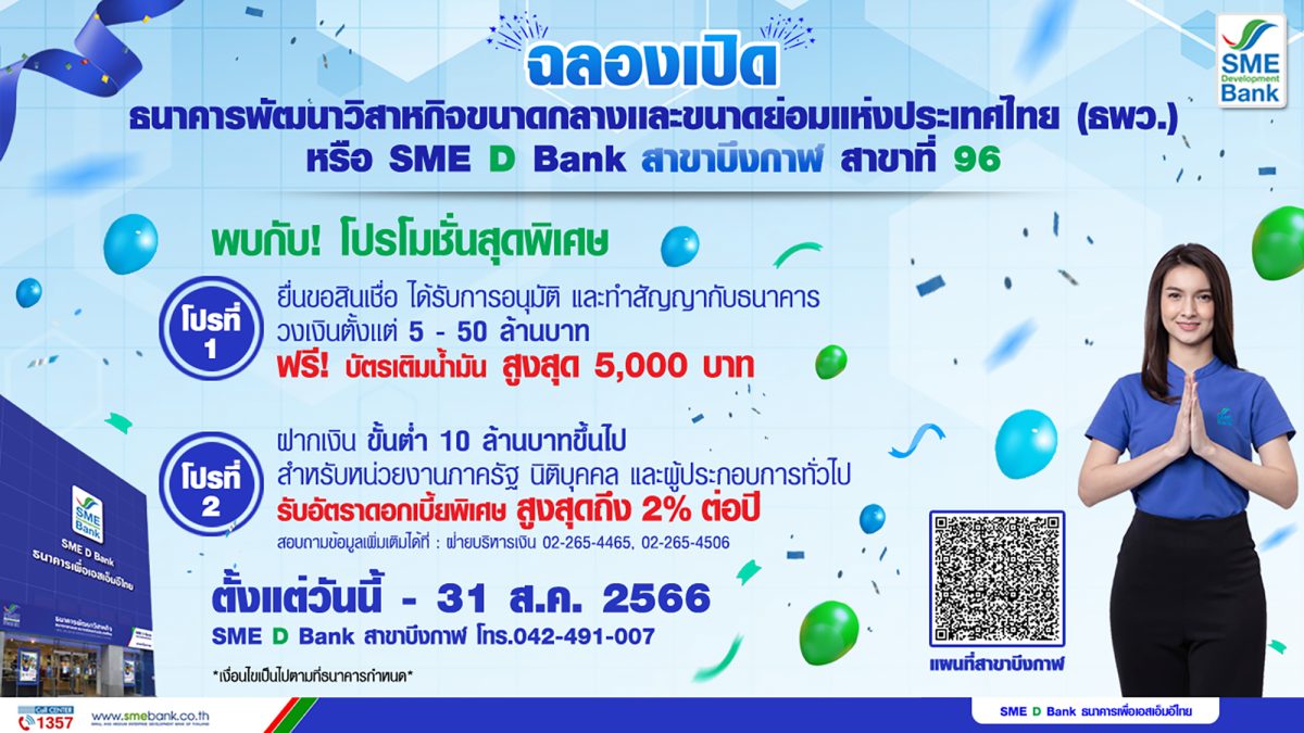 SME D Bank เดินหน้าหนุนเอสเอ็มอี จ.บึงกาฬ คว้าโอกาสเติบโตก้าวกระโดด  จัดโปรเด็ด!  เติมทุนรับฟรีบัตรเติมน้ำมัน 5,000 บาท เงินฝากดอกเบี้ยสูง 2% ต่อปี