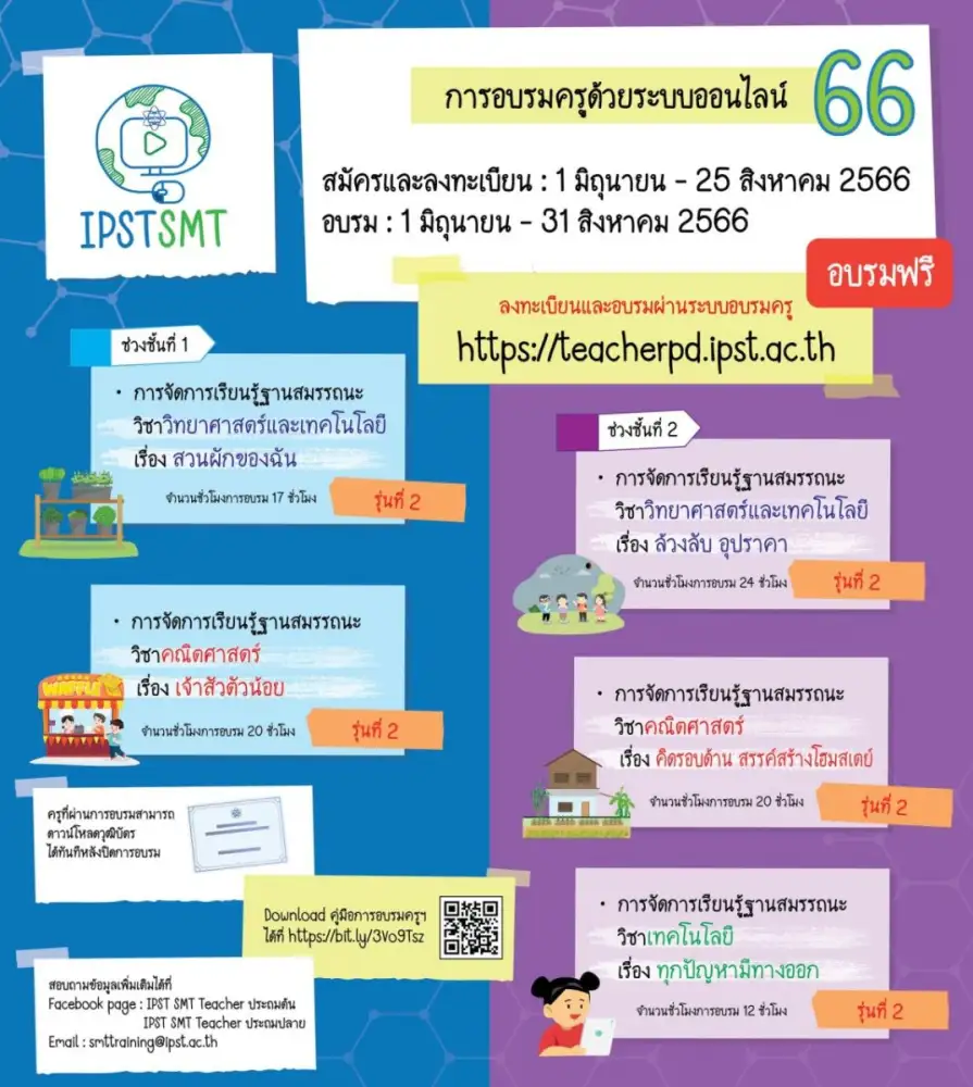 ครูเก่งเร่งเสริมทักษะ สสวท. อบรมครูจัดการเรียนรู้ฐานสมรรถนะ วิทย์ คณิต เทคโนโลยี ประถมศึกษา 5 เรื่องจุใจ หมดเขต 25 สิงหาคมนี้
