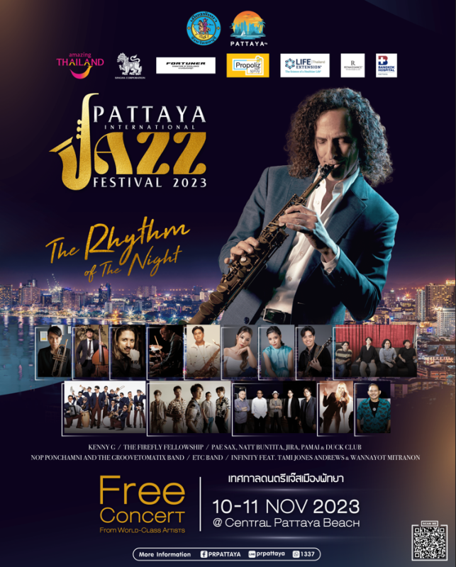 เมืองพัทยา จัดยิ่งใหญ่ Pattaya International Jazz Festival | RYT9