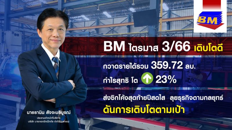 บีเอ็มท็อปฟอร์ม!  กำไร Q3/66 ทะลุ 22 ลบ. เติบโต 23%