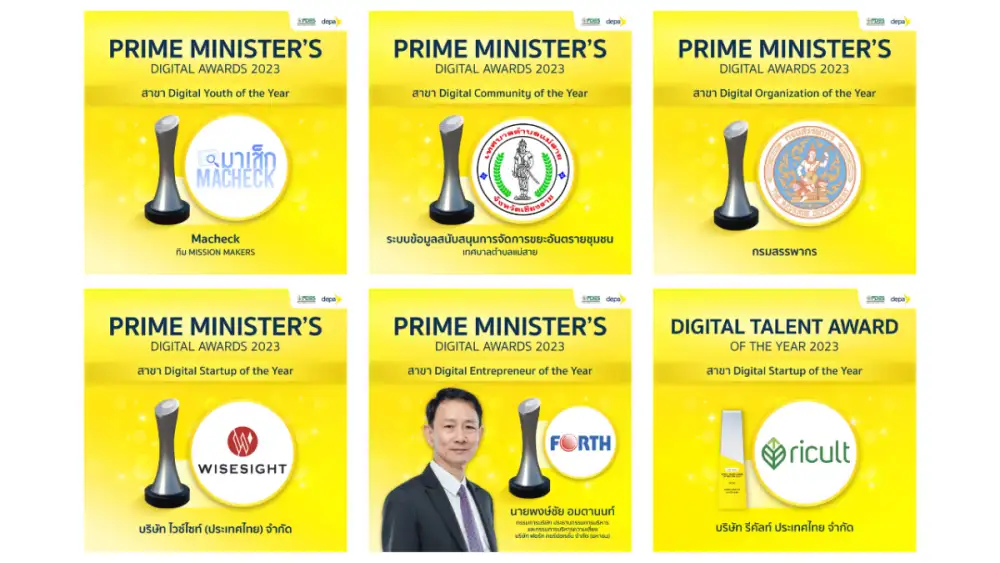 ดีป้า ประกาศรายชื่อผู้ที่ได้รับรางวัล Prime Minister's Digital Awards 2023 รางวัลเชิดชูเกียรติผู้ที่มีผลงานดีเด่นด้านเทคโนโลยีและนวัตกรรมดิจิทัลของไทย