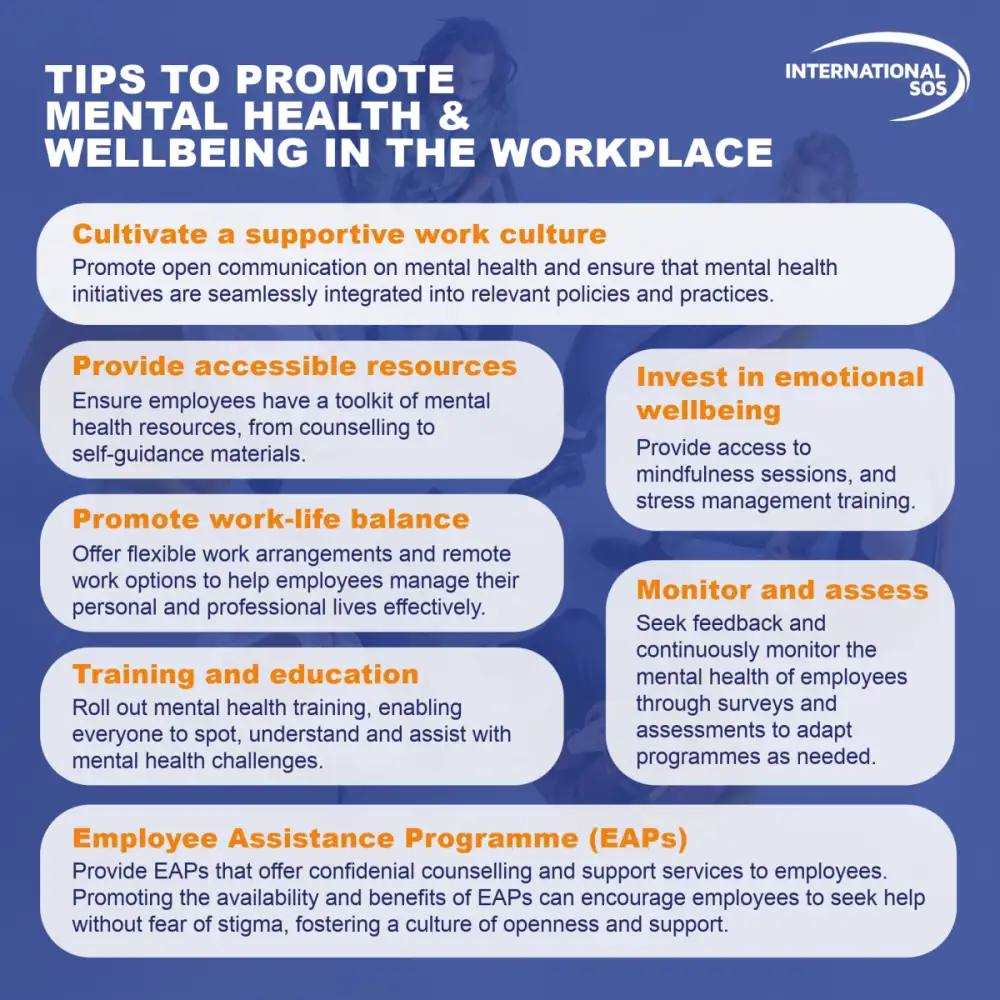 World Mental Health Day, 10 October 2024 From Stress to Strength: The Impact of Mental Health Support in the Workplace