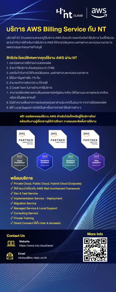 บริหารต้นทุน เพิ่มประสิทธิภาพ: ช่วยภาครัฐบริหารจัดการค่าใช้จ่าย AWS อย่างมืออาชีพด้วย AWS Billing Service by NT
