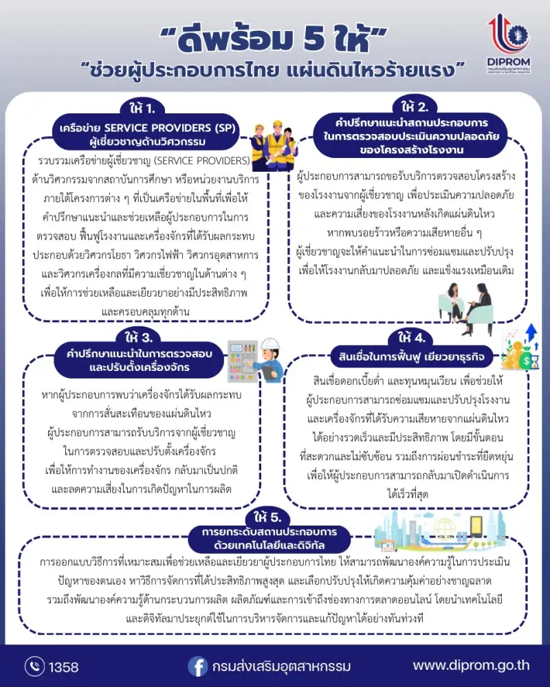 ดีพร้อม ออกมาตรการ