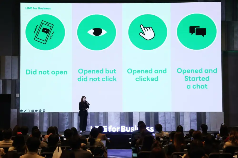 พลิกโฉมธุรกิจคลินิกเสริมความงาม ใช้ LINE เพิ่มยอดขาย สร้างความภักดี