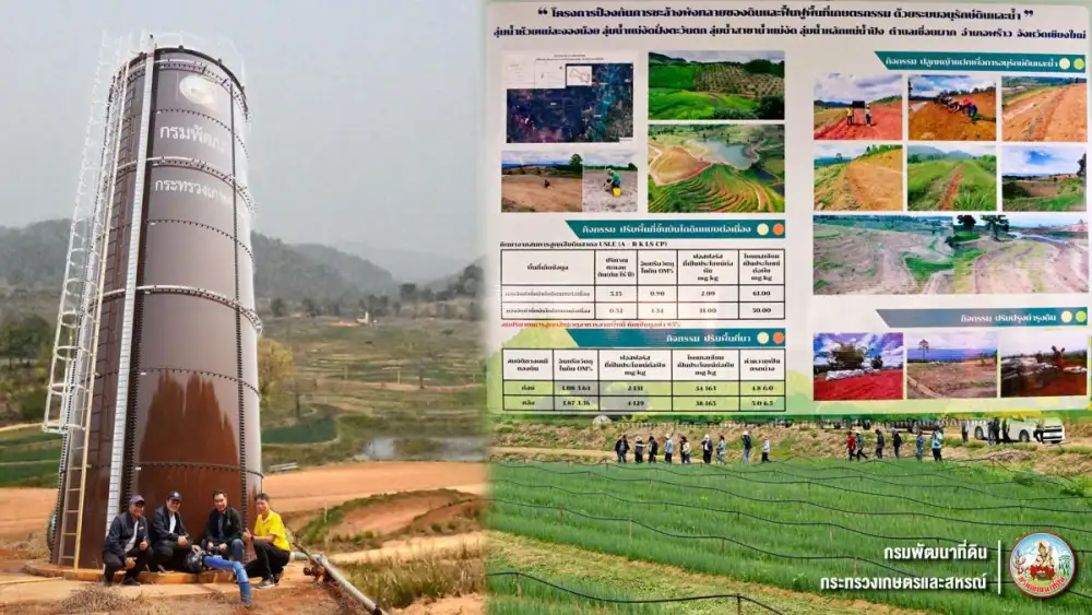 กรมพัฒนาที่ดิน ชูเมืองพร้าวเชียงใหม่โมเดล แก้ปัญหา