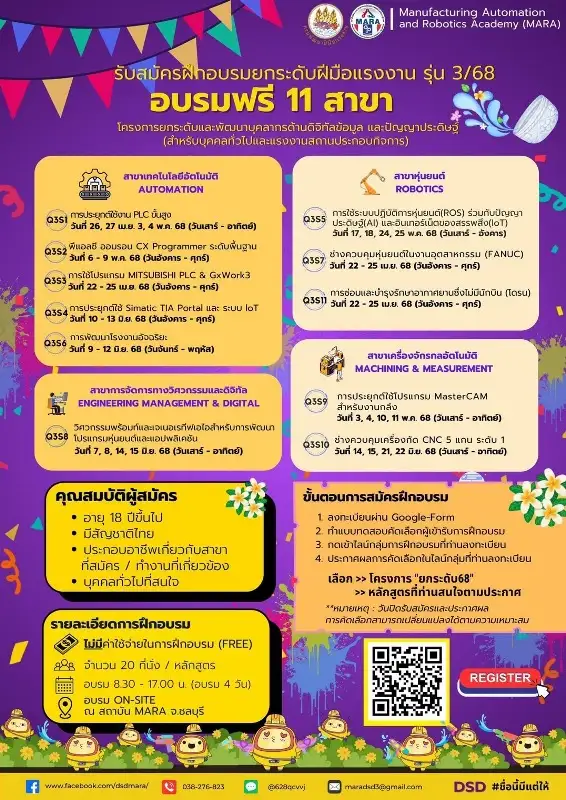 สมัครด่วน! กรมพัฒน์ เปิดฝึก 11 หลักสูตร ฝึกฟรี มีใบประกาศ รับจำนวนจำกัด!