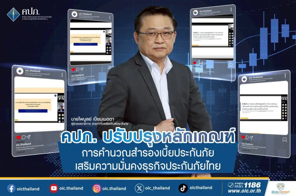 คปภ. ปรับปรุงหลักเกณฑ์การคำนวณสำรองเบี้ยประกันภัย เสริมความมั่นคงธุรกิจประกันภัยไทย
