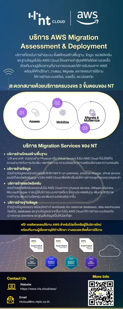 NT แนะนำบริการ AWS Migration Assessment and Deployment เพื่อช่วยหน่วยงานภาครัฐ ย้ายโครงสร้างพื้นฐานด้านไอทีขึ้นคลาวด์ได้อย่างมีประสิทธิภาพสูงสุด