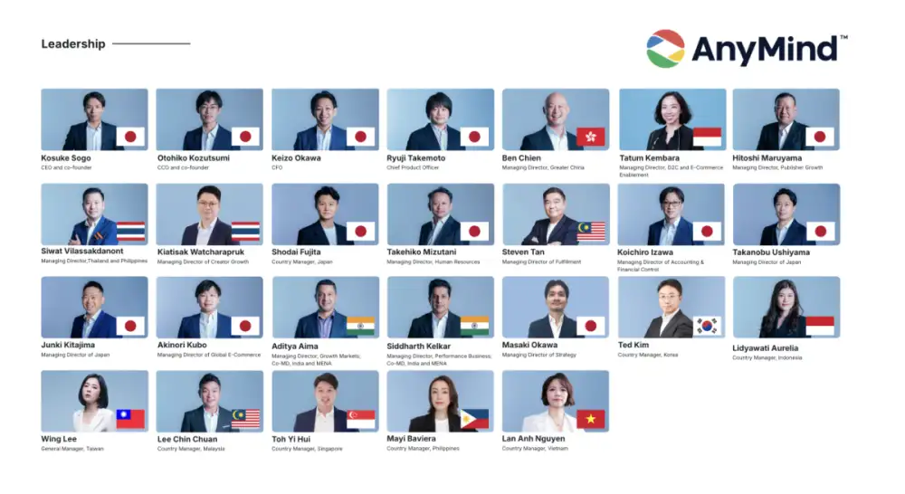 AnyMind Group เสริมความแข็งแกร่งทีมผู้นำ ด้วยการแต่งตั้งผู้บริหารระดับสูง 5 ตำแหน่ง รวมถึงประธานเจ้าหน้าที่ฝ่ายผลิตภัณฑ์คนแรกของบริษัท