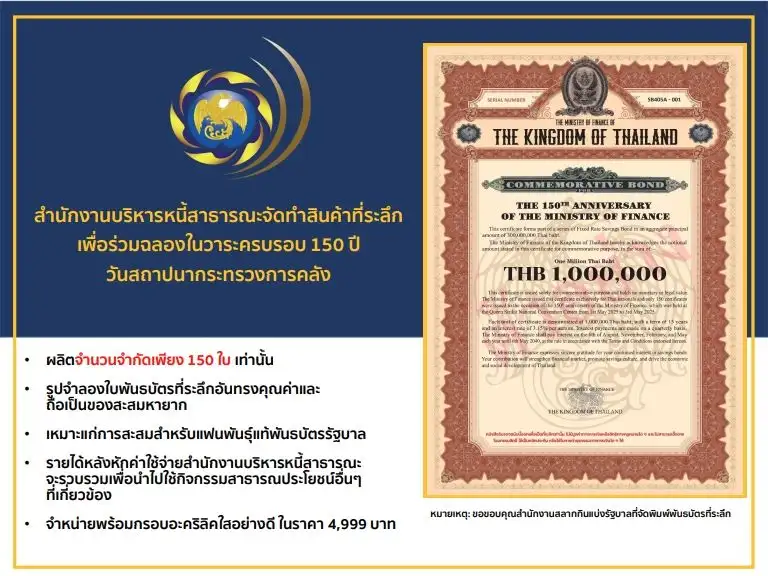 คลังเปิดจองพันธบัตรออมทรัพย์ อายุ 7 ปี วงเงิน 35,000 ลบ. และรุ่นสถาปนากระทรวง 300 ลบ.