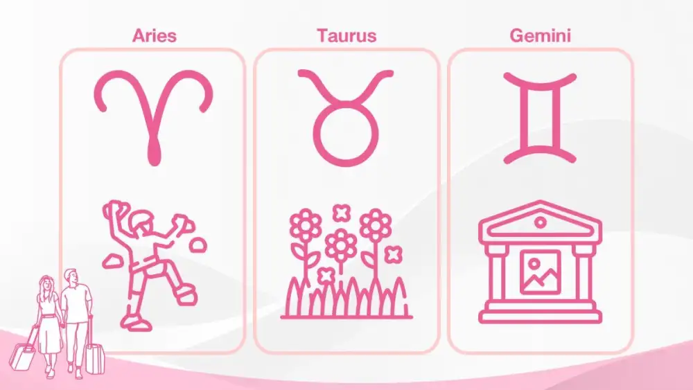 วางแผนทริปดึงดูดรักแท้ด้วยพลังราศีช่วงซัมเมอร์นี้