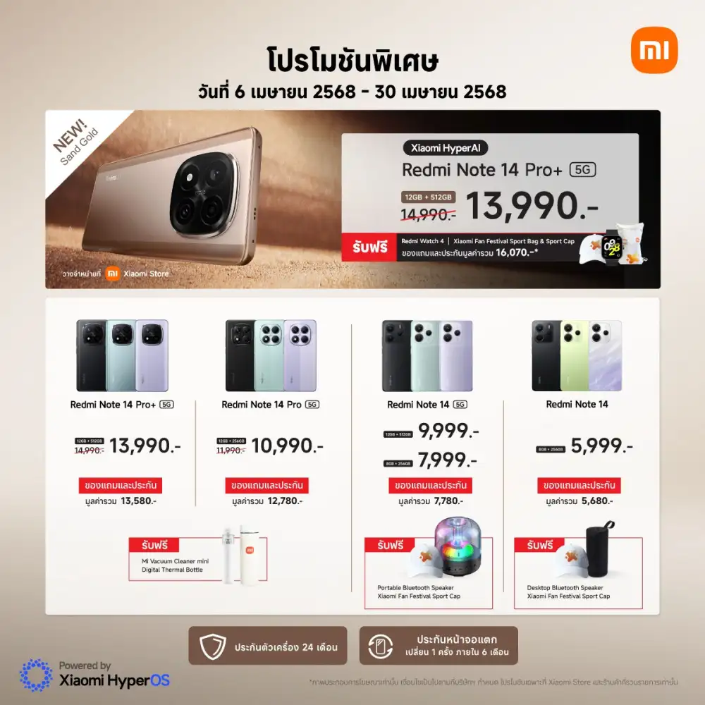 Xiaomi จัดโปรโมชันพิเศษระหว่างวันที่ 6-30 เมษายน 2568 พร้อมวางจำหน่าย Redmi Note 14 Pro+ 5G สีใหม่ Sand Gold ในราคาพิเศษ 13,990 บาท