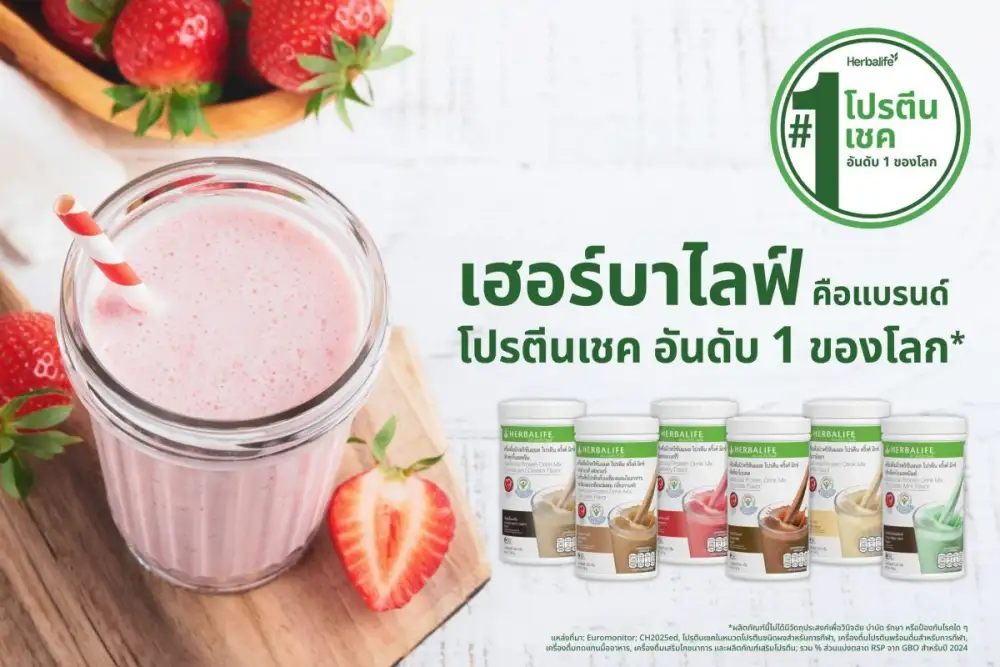 ยูโรมอนิเตอร์ อินเตอร์เนชันแนล จัดอันดับให้ เฮอร์บาไลฟ์ ขึ้นแท่นแบรนด์โปรตีนเชคอันดับ 1 และแบรนด์ชั้นนำด้านสุขภาพ