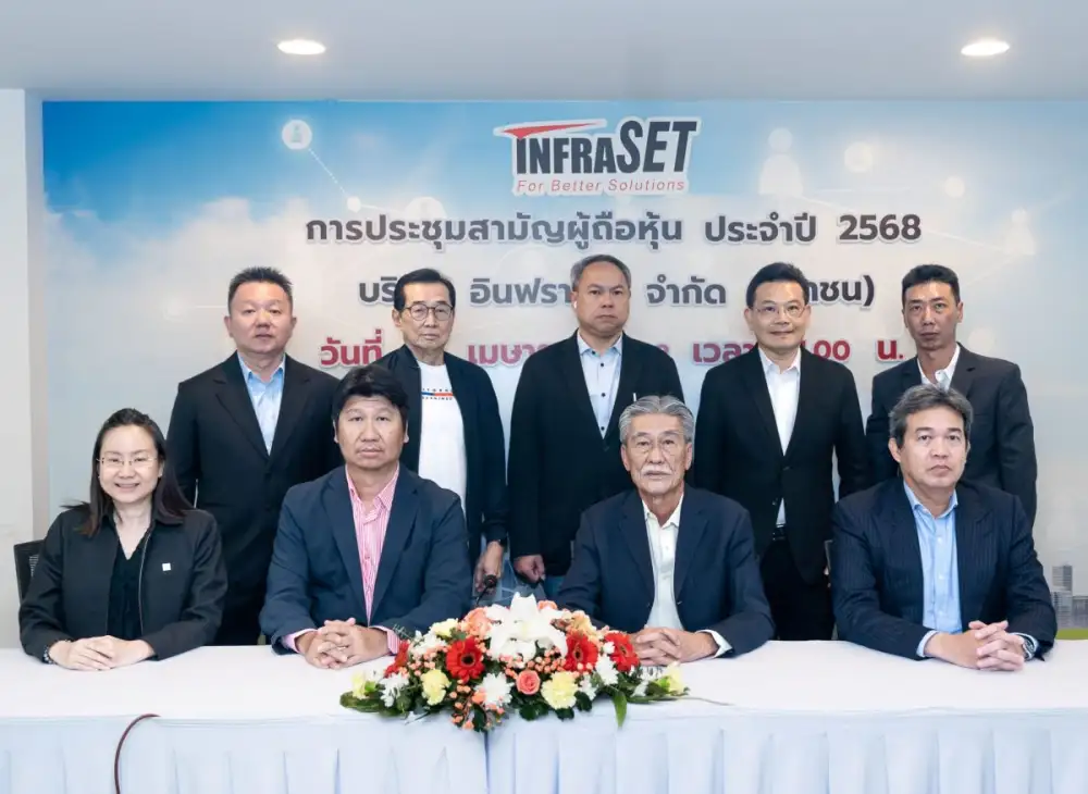 ผถห. INSET ไฟเขียวจ่ายปันผล 0.08 บ./หุ้น จ่อรับทรัพย์ 16 พ.ค.นี้