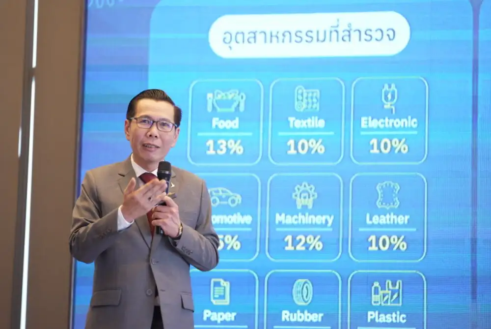 ดีป้า เผยผลสำรวจการใช้เทคโนโลยีดิจิทัลภาคอุตสาหกรรม ปี 67 ขยับสู่ระดับ 2.0