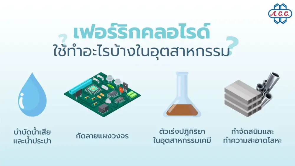 เฟอร์ริกคลอไรด์ กับบทบาทสำคัญในกลุ่มอุตสาหกรรมขาดไม่ได้