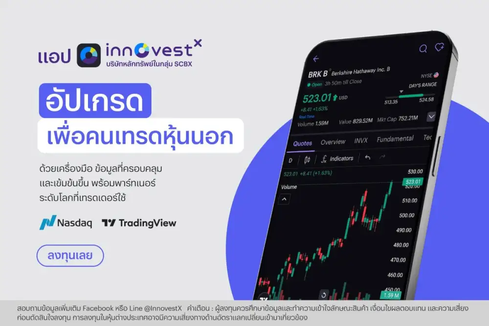InnovestX อัปเกรดแอป ส่งฟีเจอร์ใหม่ให้ตัดสินใจลงทุนแม่นยำในทุกจังหวะ ผนึกกำลัง Nasdaq และ TradingView
