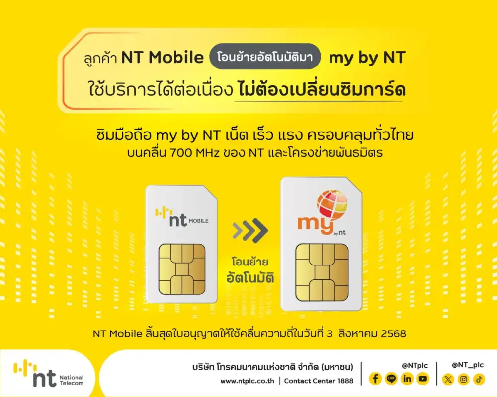 NT แจ้งยกเลิกบริการ NT Mobile พร้อมเตรียมโอนย้ายผู้ใช้บริการสู่โครงข่าย my by NT โดยอัตโนมัติ
